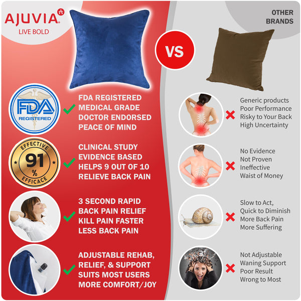 Qi Orthopedic Pillow™ Best Back Posture Pain Relief Shop Online